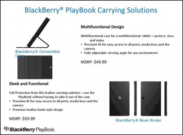 Blackberry Playbook Carrying Solutions