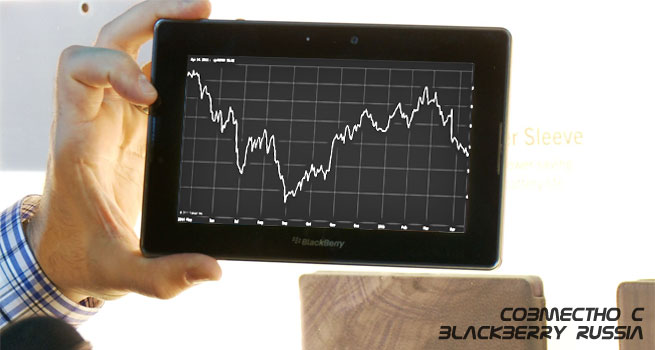 Акции RIM снизились после критики планшета BlackBerry PlayBook