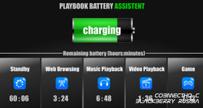 BlackBerry PlayBook: одного заряда аккумуляторов хватит на 10 часов непрерывной работы!