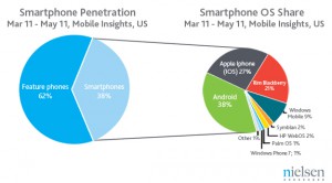 Nielsen2