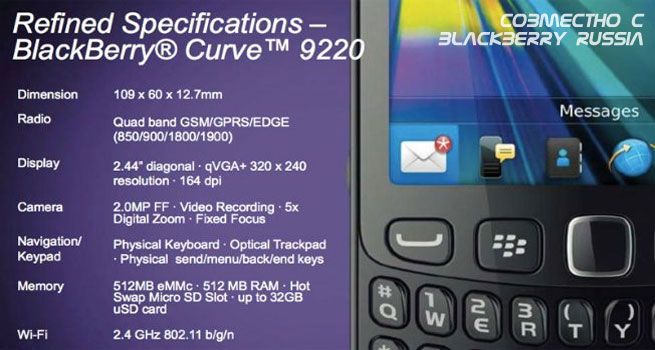BlackBerry 9320 – ещё один новый стильный Curve