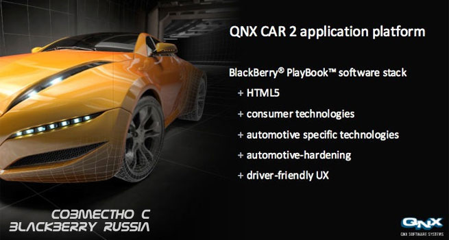 Платформа QNX CAR 2 – заглянем внутрь системы