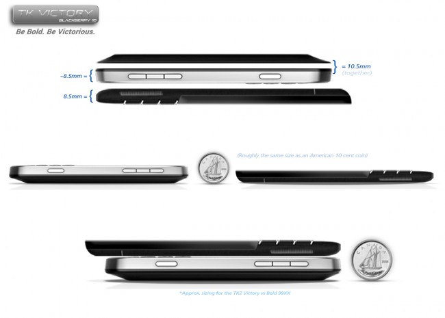 BlackBerry TK Victory-5