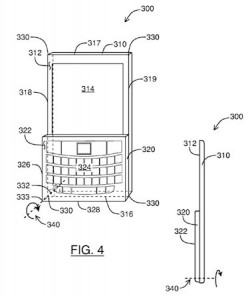 Rotating keypad