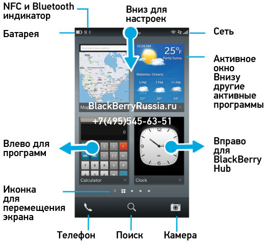 BlackBerry Z10 инструкция экрана