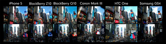 BlackBerry Q10 сравнение камер