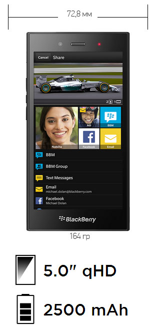 blackberry z3 технические характеристики